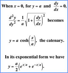 The Catenary - National Curve Bank