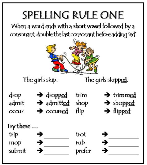 Doubling Consonant Rule Worksheets