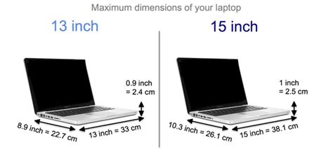 Bergantín Simular sentar 13 inch cm laptop Instantáneamente lado ...