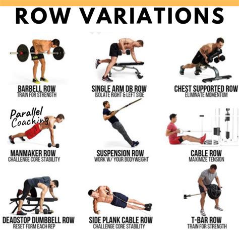 9 Row Variations Row exercises are... - Parallel Coaching | Facebook