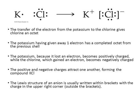 Potassium Chloride Lewis Dot Structure