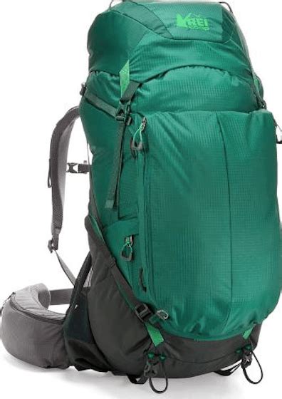 9 Best Minimalist Backpacks (for Your Next Trip in 2022)