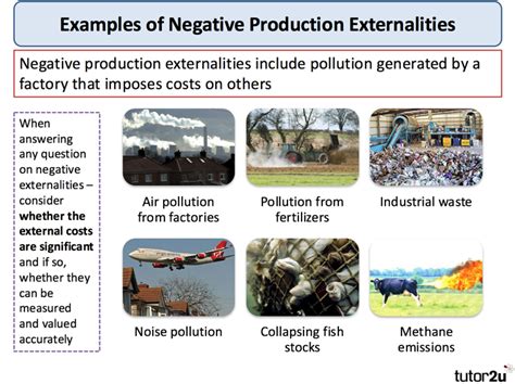 Negative Externalities | tutor2u Economics