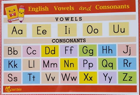 Vowels And Consonants Chart