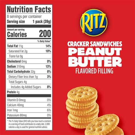 How many calories in two ritz crackers with peanut butter - jllop