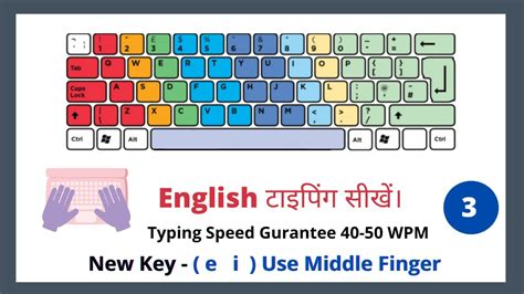 English Typing Tutorial:3- How to Set fingers Keys on E and i Keys | Extension Row Typing ...