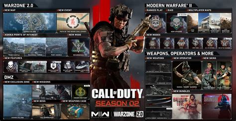 CoD: Modern Warfare 2 Season 2 Roadmap Details New Maps, Party Modes ...