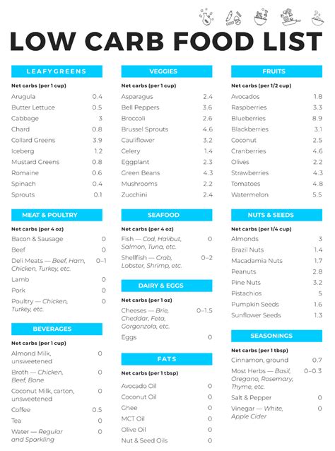 Pin on All Diabetic Foods/ Meals