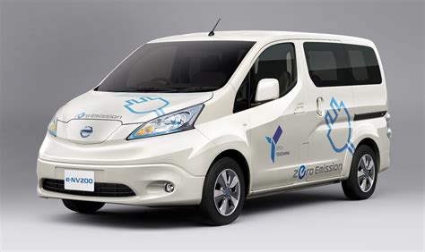 Too bad the pope doesn't ride in an EV - My Nissan Leaf Forum