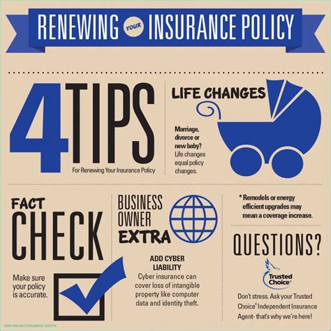 Five Facts About Home And Auto Insurance Quotes That Will Blow Your ...