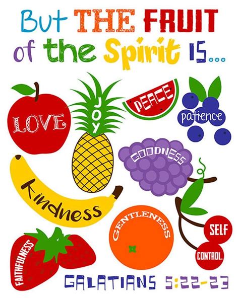 Fruit Of The Spirit Wall Art Spirit Signs Fruit Of The Spirit ...