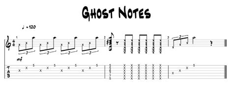 What Is A Guitar Ghost Note? (Guitar Technique) | Every Guitar Chord