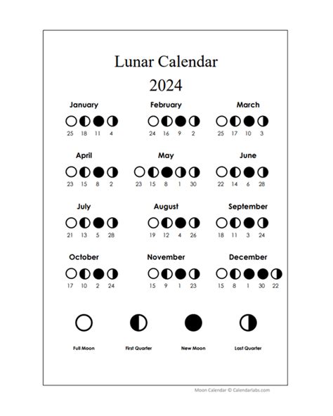 Printable Lunar Calendar 2024 - Free Printable Templates