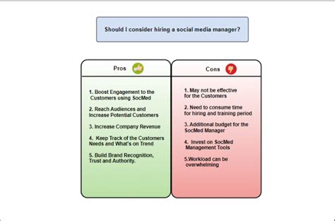 Practical Guide: How to Create a Pros and Cons List?