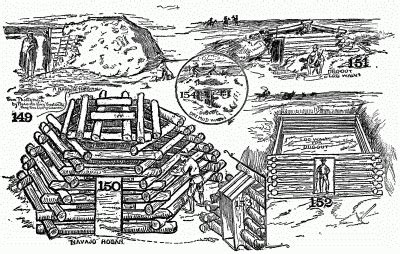 The Navajo Hogan, Hornaday Dugout, and Sod House | Survival shelter, Camping survival, Bushcraft ...