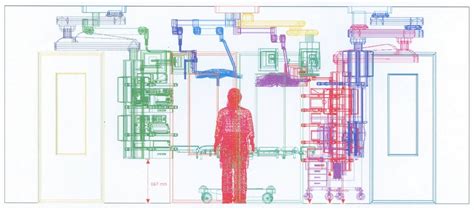 Biomedical Instrumentation & Planning: 2011