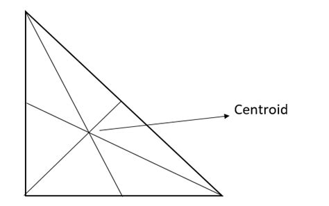 Centroid - Definition, Properties, Theorem and Formulas