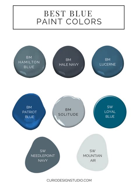 BEST BLUE PAINT COLORS | Curio Design Studio