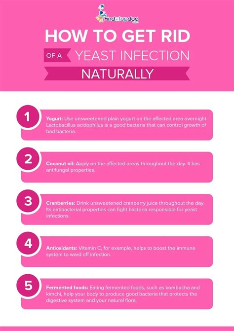 How to Treat Vaginal Yeast Infections Naturally