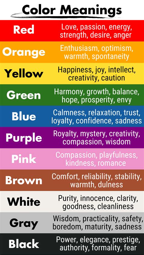 Color Meanings and How Color Symbolism Impacts Them