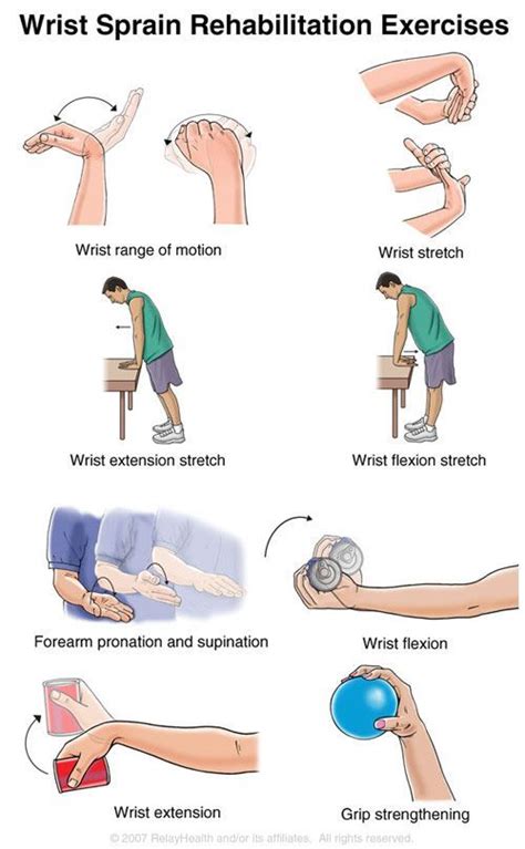 Wrist Sprain Exercises #soccerexercises | Wrist exercises strength, Wrist exercises ...