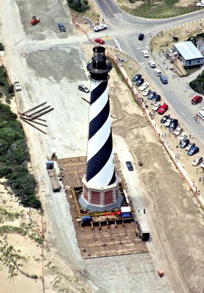 Cape Hatteras Lighthouse Case Study