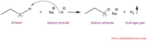 Deprotonation [alkoxide formation] - ChemistryScore