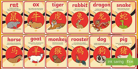 Chinese New Year Animal Posters | Zodiac Printable | Twinkl