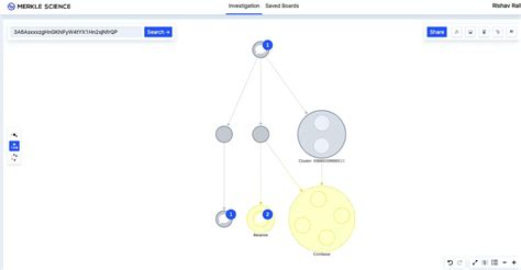 Here’s what happened to those Satoshi-era Bitcoins—so far - Decrypt