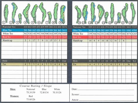 Scorecard - Houston National Golf Club