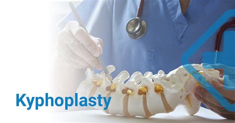 Kyphoplasty. Before, During and After Surgery.