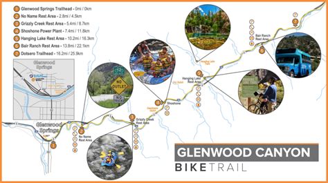 Biking Glenwood Springs - E-Bikes for Glenwood Canyon