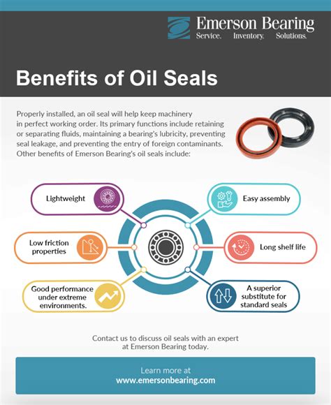 What Are the Key Benefits of Oil Seals?