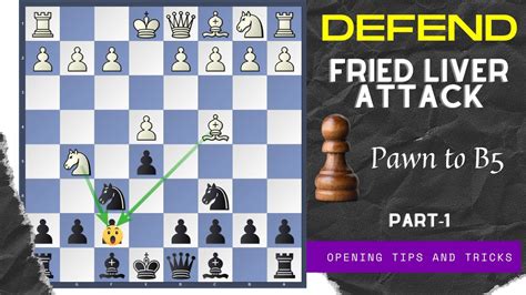 Defend Fried Liver Attack | Chess Opening | Win in 9 moves against ...