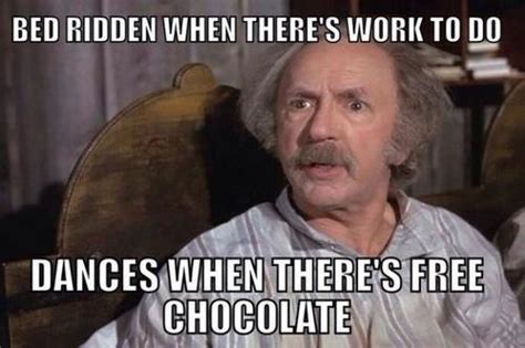 Willy Wonka & The Chocolate Factory | Know Your Meme