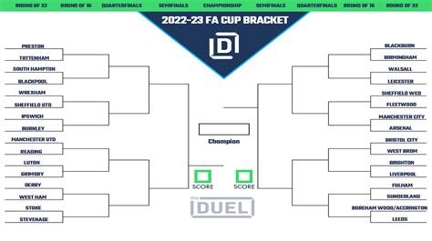 Emirates English FA Cup 2022-23 Round of 32 Printable Bracket | FanDuel ...