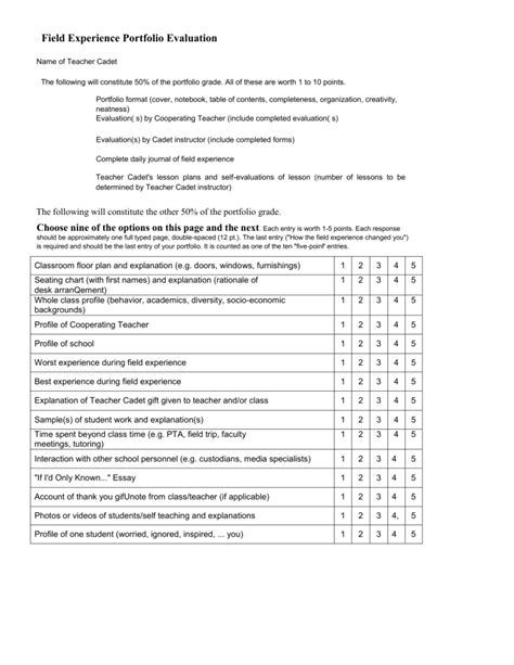 File Portfolio and teacher evaluation1