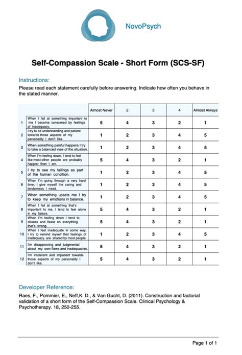 Self-Compassion Scale – Short Form (SCS-SF) – NovoPsych