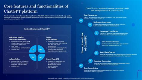 Core Features And Functionalities Of ChatGPT Platform Everything About Chat GPT Generative ...