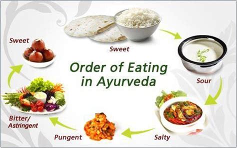 Order of Eating in Ayurveda Ayurvedic Diet, Ayurvedic Healing, Ayurvedic Medicine, Healing Food ...