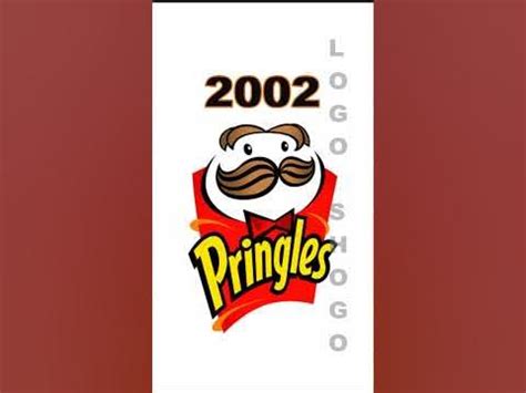 Pringles Logo Evolution #evolution #pringles #shortsviral - YouTube