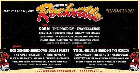 Welcome to Rockville Lineup Announced : ChicagoOpenAir