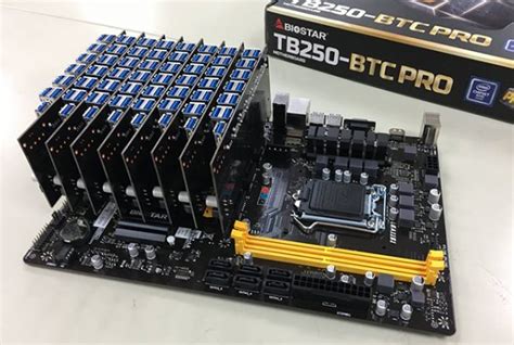 ASUS Introduces B250 Mining Expert – ASUS