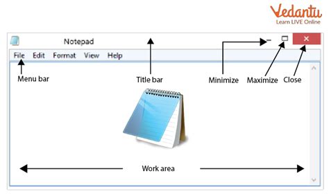 Difference Between Wordpad and Notepad