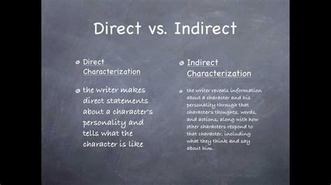 Direct vs. Indirect Characterization Lesson Plan - YouTube