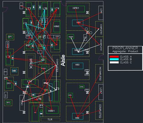 Material Flow on Proposed Layout. | Download Scientific Diagram