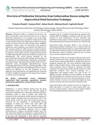 Overview of Vinblastine Extraction from Catharanthus Roseus using the Supercritical Fluid ...