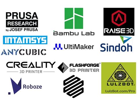 Top 12 FDM 3D Printer Brands in 2024 A Comprehensive Review | IN3DTEC ...