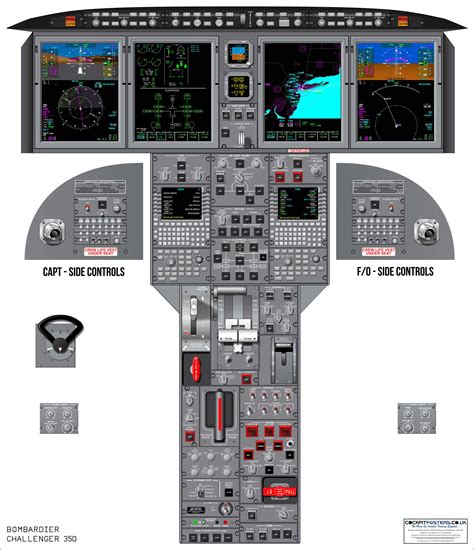 Bombardier Challenger 350 Cockpit Poster | CockpitPosters.co.uk