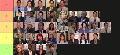 Introducir 65+ imagen top the office characters - Abzlocal.mx